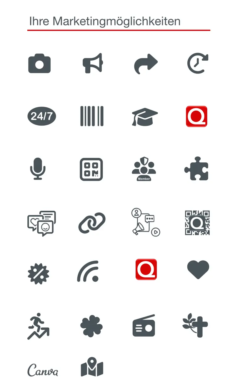 Übersicht Feature Qlikeit Marketingmöglichkeiten